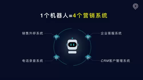 加减信息携手腾讯AI Lab上线小加AI智能语音电话机器人