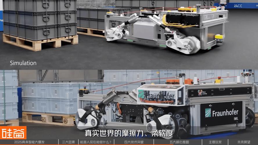 2025具身智能行业年度盘点:从先锋亮相到理性前行
