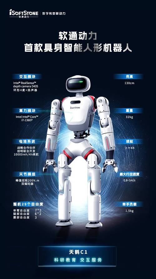 软通动力发布首款具身智能人形机器人天鹤c1